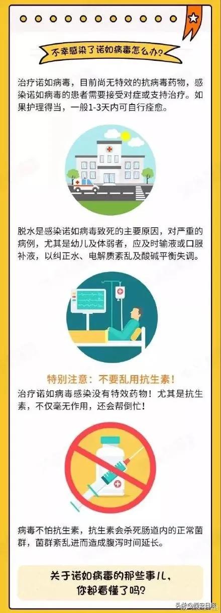 幼儿园保育员诺如病毒培训,幼儿园发生诺如病毒几例停课
