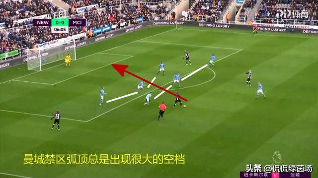 曼城目前阵容存在问题,曼城浅析