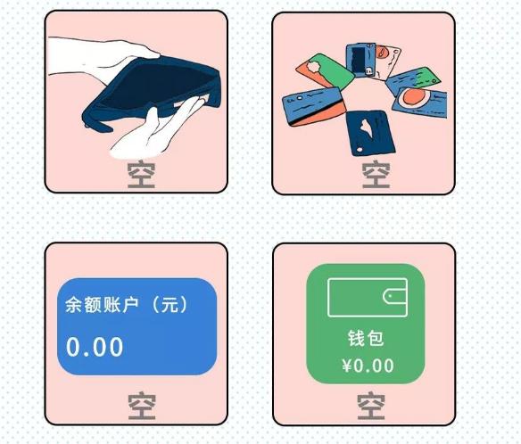 4招教你少花冤枉钱,教你少花冤枉钱全是干货