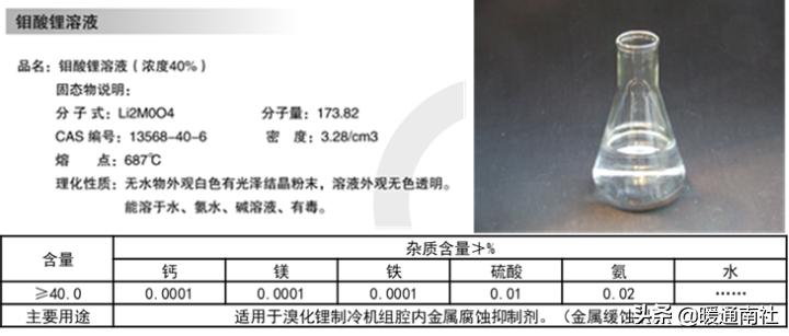 溴化锂维修技术要求,溴化锂直燃机工作原理视频