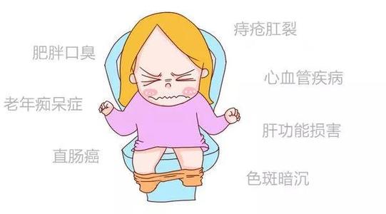 旅行必备物品缓解便秘,旅行便秘吃什么药