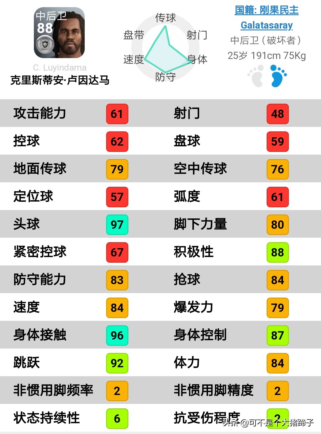 基辅迪纳摩妖人,实况足球普卡前锋妖人推荐