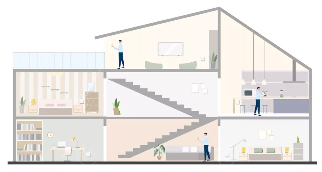 华为路由全屋wi-fi系列开售,华为全屋wifih6正式发布