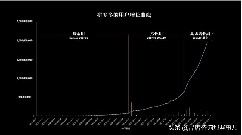 王赛的营销理论,王赛营销课程