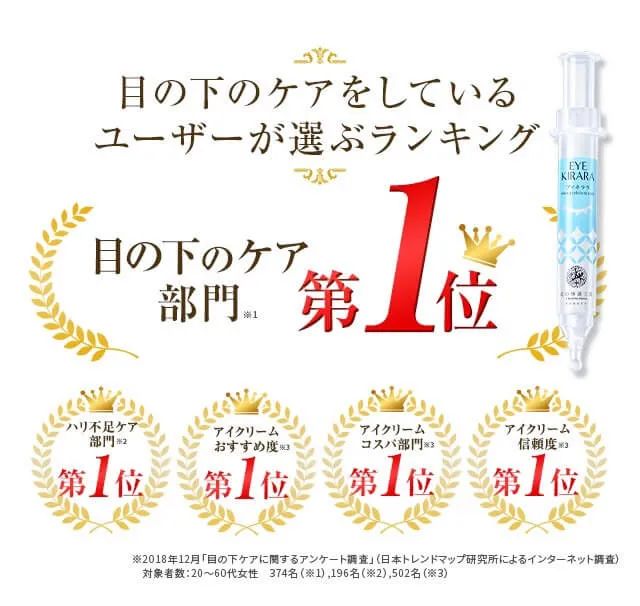 真的神了！抗皱界的最强C位究竟是谁？实验了3个月终于得出了结论