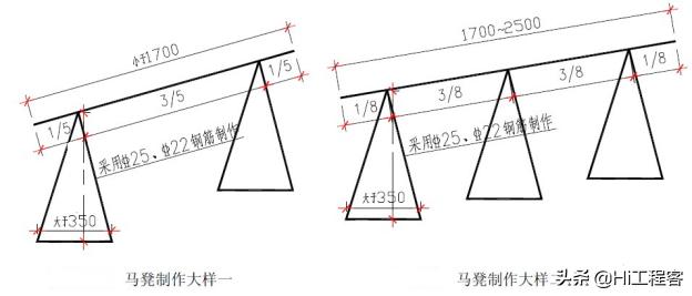 住宅楼土方工程技术方案,楼基础土方开挖施工方案