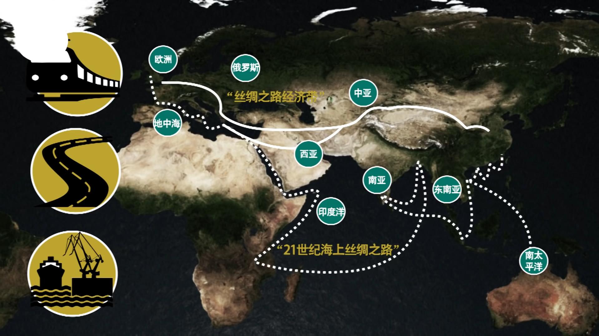 跨世纪发展战略的制定和实施,西部大开发未来30年顶级战略