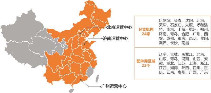 车后市场平台,汽车后市场电商平台有哪些