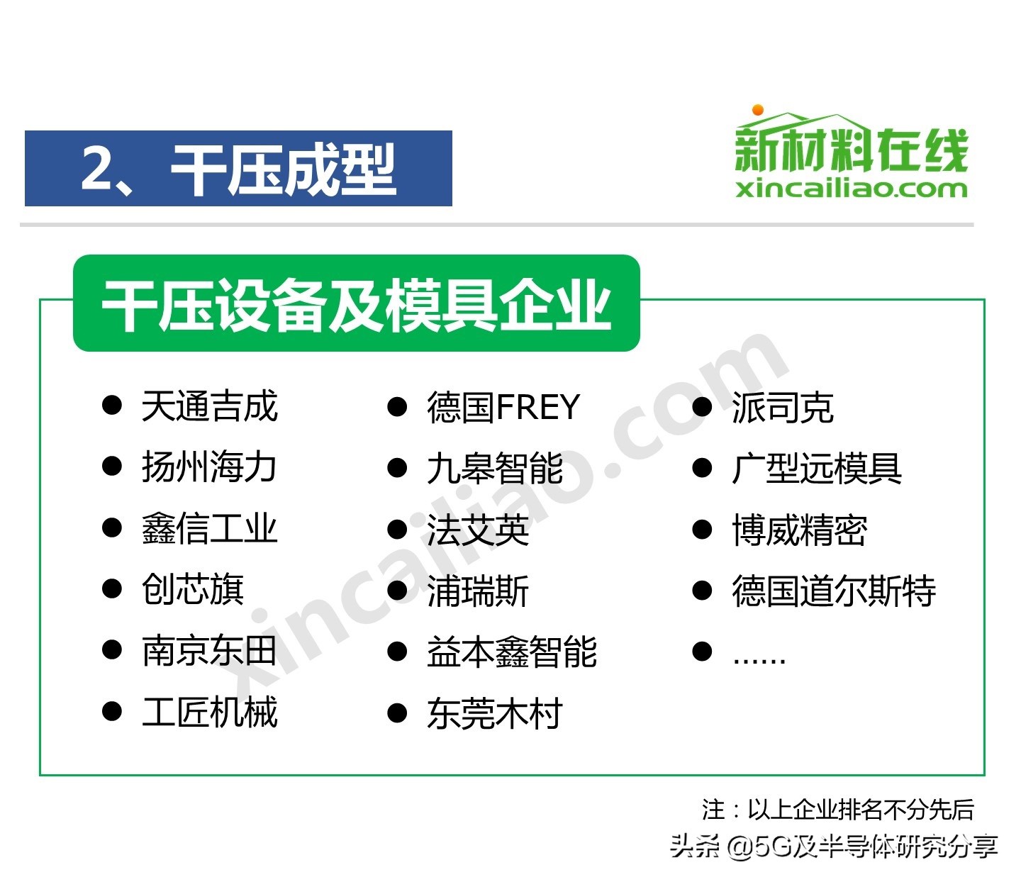 一张图看懂半导体结构,一图看懂氧化铝产业链