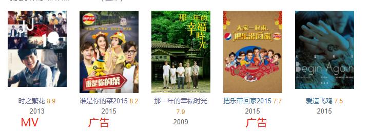 郭采洁被吐槽的电影,郭采洁烂片合集