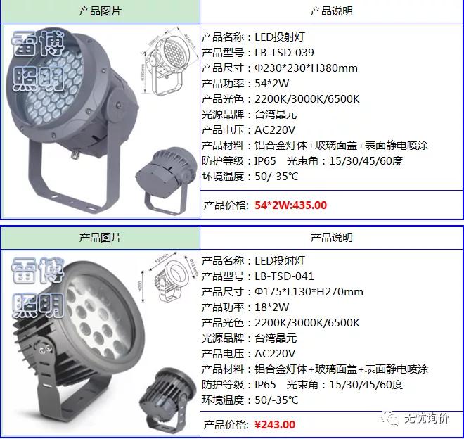 雷博灯具质量好吗,雷博灯饰图片大全