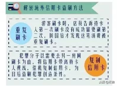 信用卡被盗刷马上挂失怎么处理,信用卡显示被盗卡怎么恢复