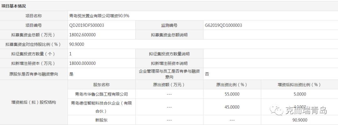 青岛西海岸碧桂园珠山郡,青岛悦发置业有限公司