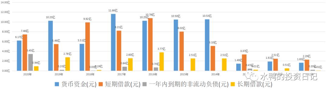 益佰制药股票趋势分析,益佰制药值得长期持有的股票