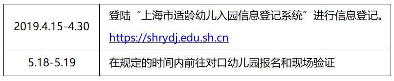 上海市入园政策,上海市非沪籍幼儿园入园信息
