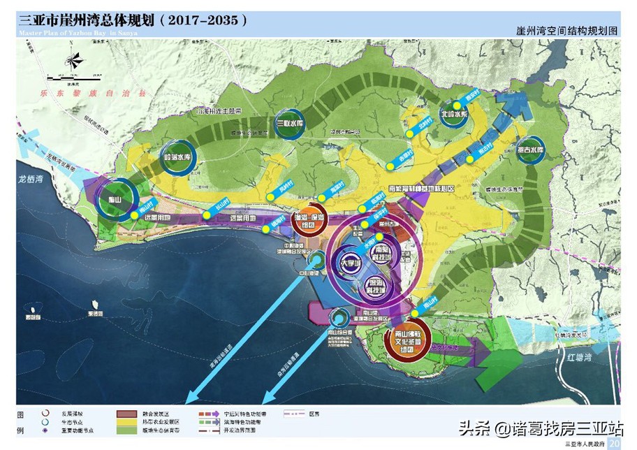 崖州区是房价洼地么,海南省自贸区龙头板块