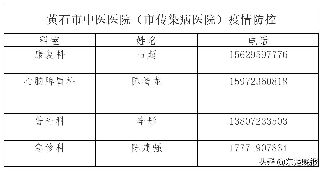新冠肺炎患者居家隔离怎样治疗,接诊新冠肺炎疑似病人该怎么处理