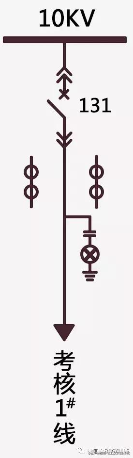 高压电工实操考试科目二模拟图,高压电工科目二题库技巧
