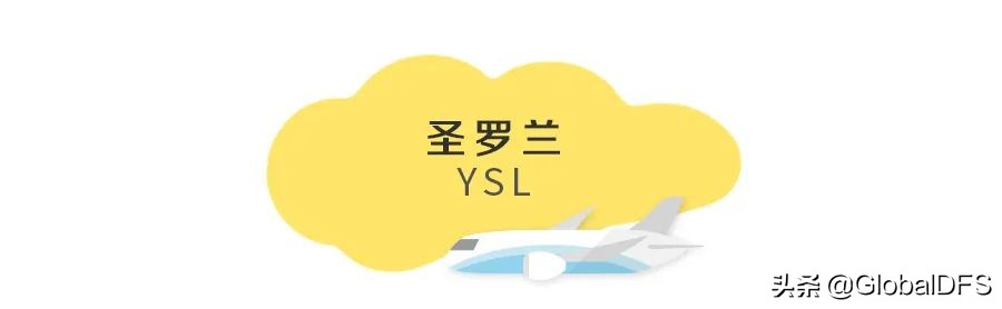 日上免税店总有优惠券吗,日上免税店打折时间