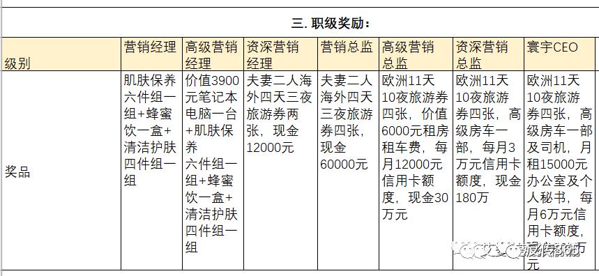 艾多美好不好,为什么艾多美比较好