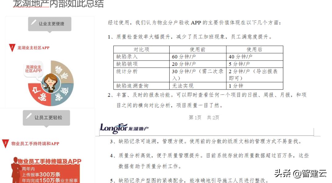 验房第三方检测,第三方验房检测机构