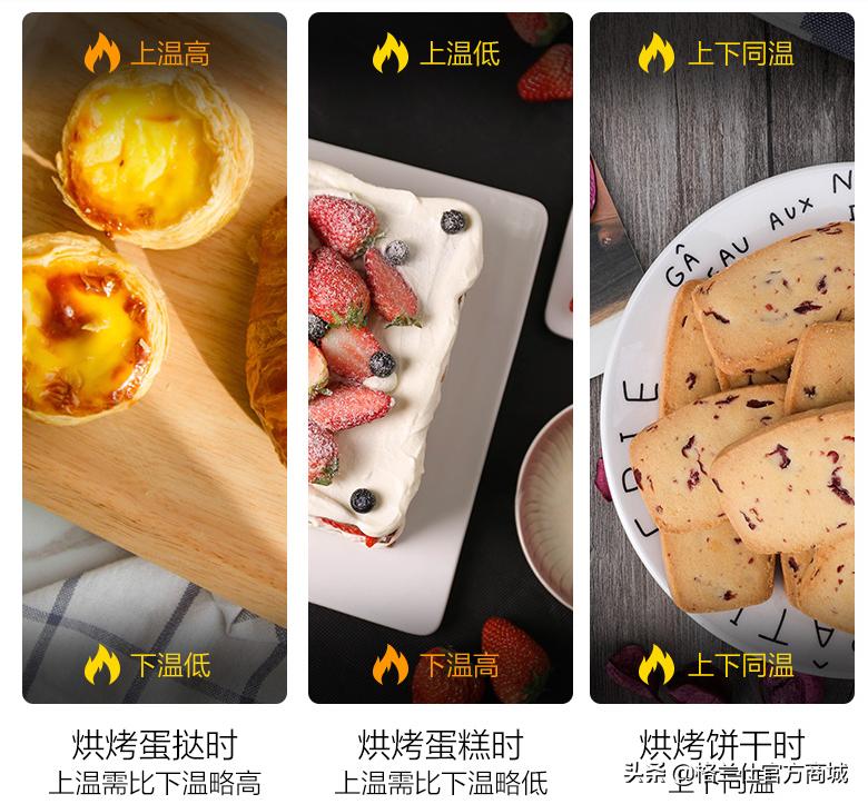 微波炉烧烤功能用铝箔还是锡纸,微波炉有烧烤功能能用锡纸吗