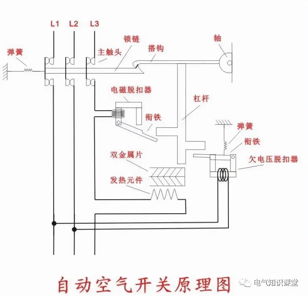 空气开关如何根据电流大小选择,空气开关电流规格选择