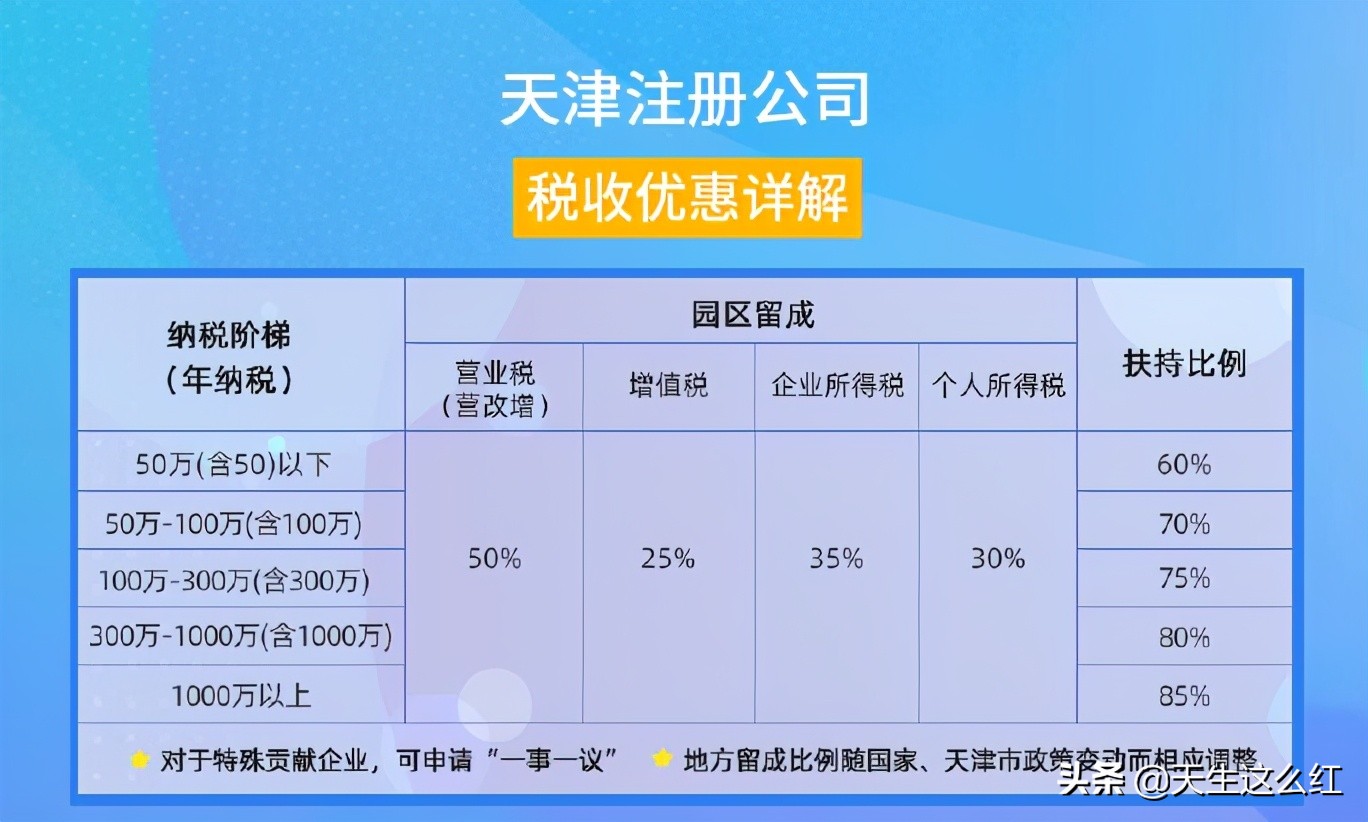 閮戠埥浜嬩欢鏈熼棿娉ㄩ攢宸ヤ綔瀹ょ殑鏄庢槦,閮戠埥浜嬩欢鍝簺鏄庢槦鎾ら攢宸ヤ綔瀹や簡