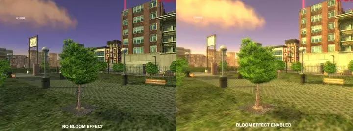 一个游戏是如何开发出来的,新游戏开发流程