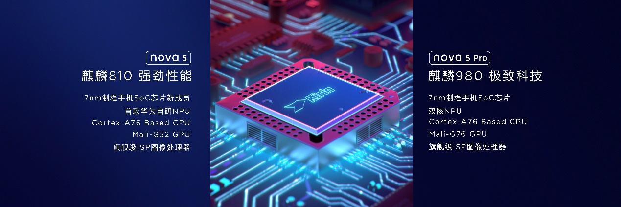 华为nova5系列发布2799元起人像超级夜景重新定义自拍标准