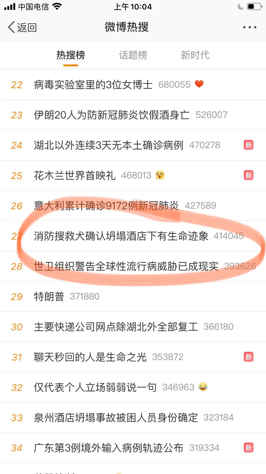 开心香港,香港检测宠物狗新冠测试呈弱阳性