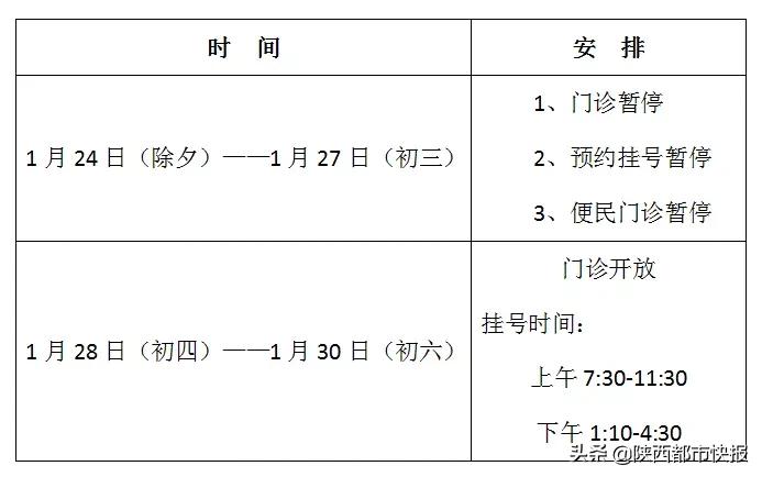西安多家医院发布最新就诊公告,中医诊所出诊一览表西安