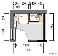 最新｜你的户型空间设计到底错在哪儿？