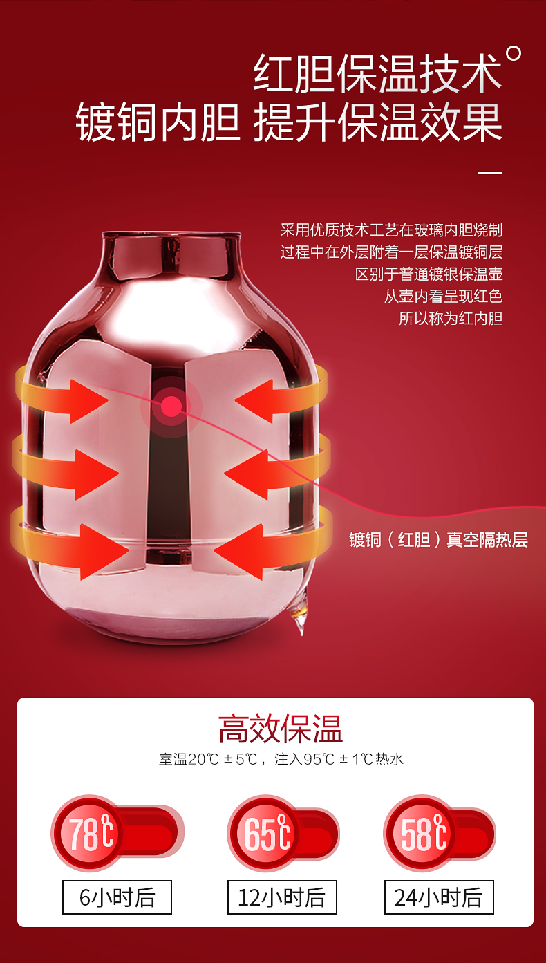 「秋冬抗寒神器」温暖宅家刚需~第一个简直“脑洞大开”