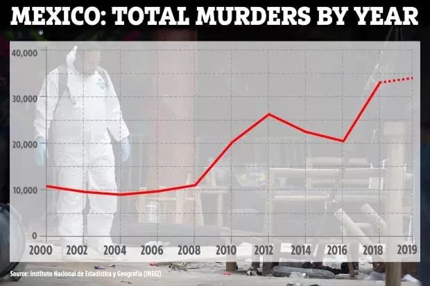 墨西哥人偷渡到美国会被遣返吗,从墨西哥偷渡美国遣返几率