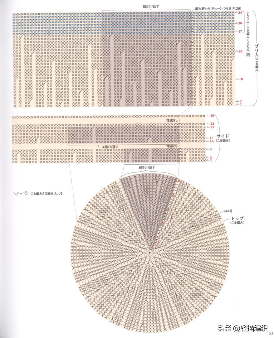 时装帽子女礼帽春夏,礼帽图解