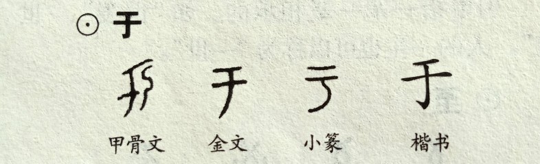 鍙や粖瀛椾箟涓嶅悓,鍙や粖瀛椾箟浜掕瘧