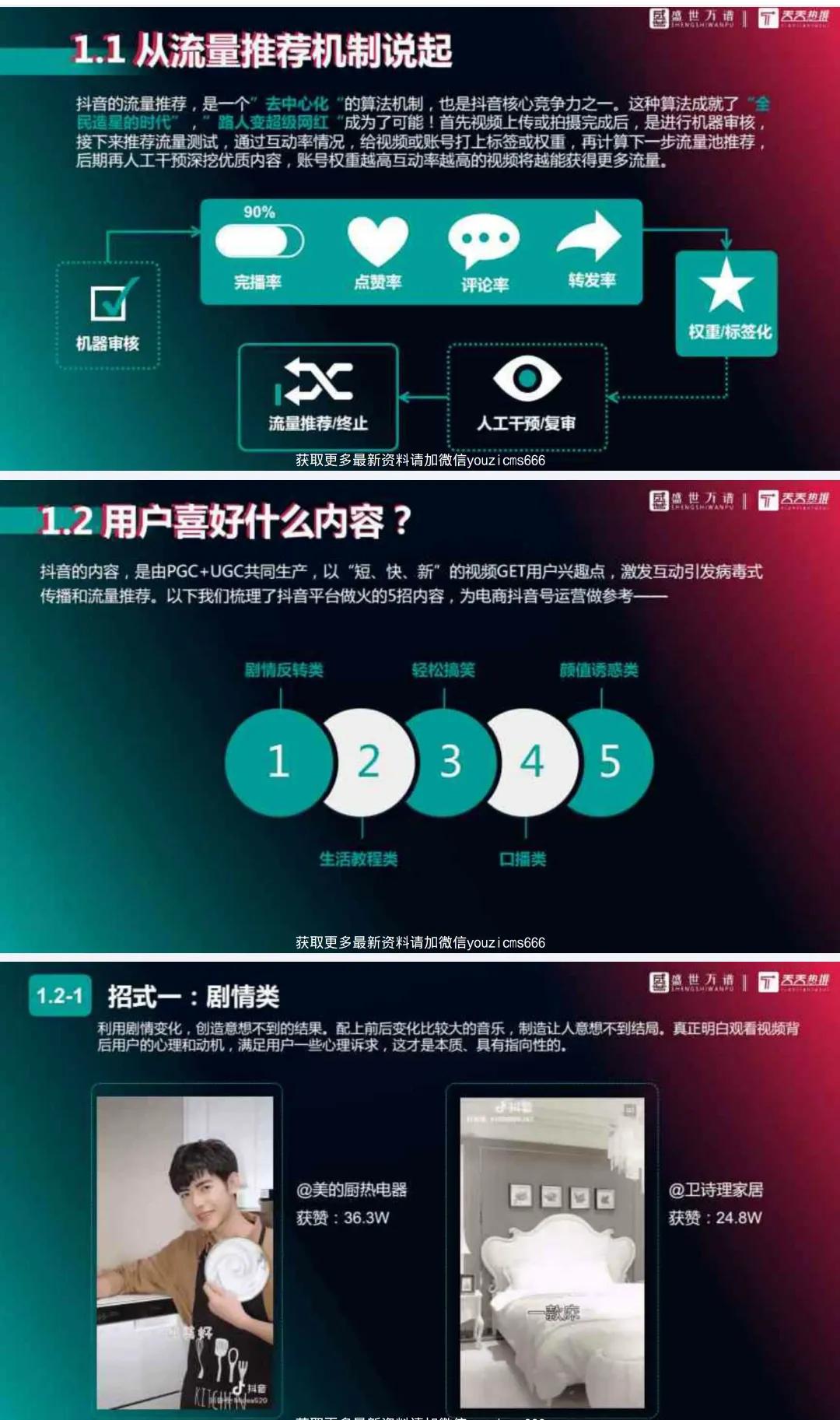 抖音短视频代运营方案怎么做好呢,抖音代运营分润方案