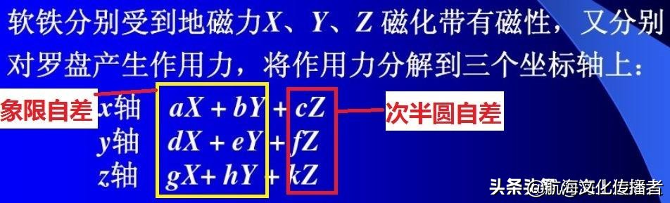 大副航海学题库,大副航海学知识点