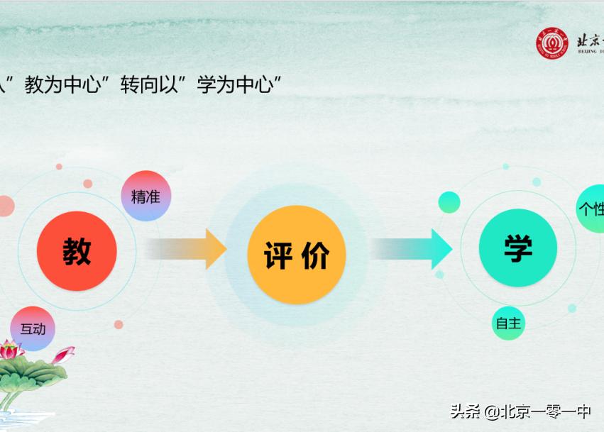 聚焦双减提高课堂质量教研记录,聚焦双减提质增效教研活动总结