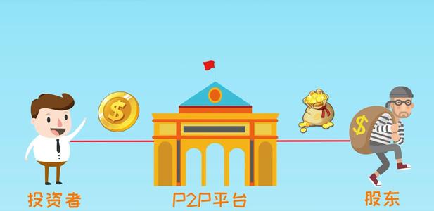 爱钱进p2p平台行业现状,爱钱进p2p今天的政策