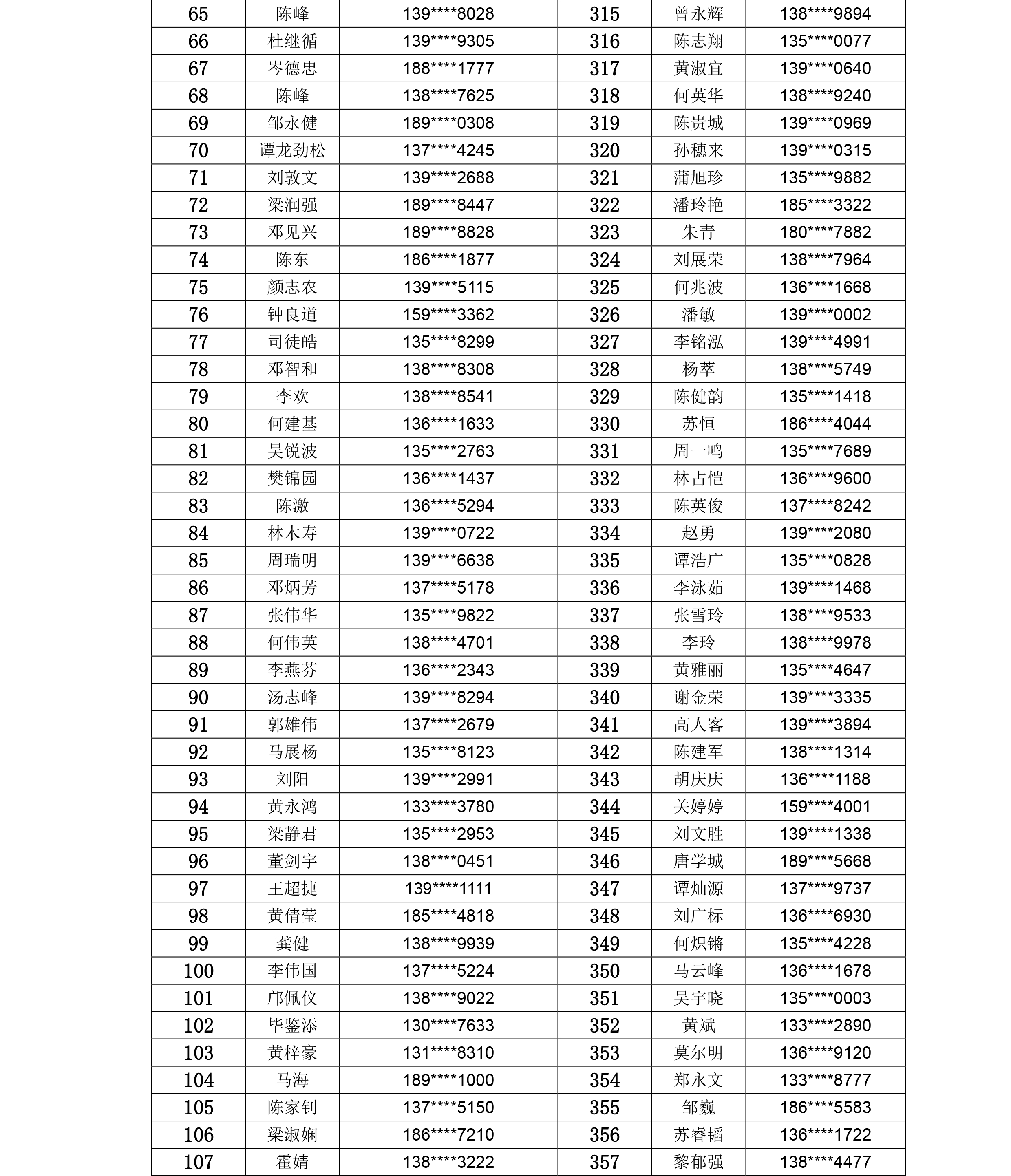 广州恒大淘宝足球俱乐部2019赛季会员卡（套票）充值续费公告