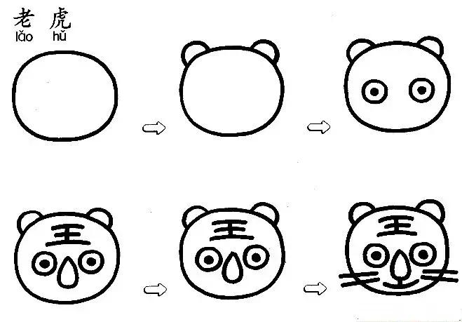 十二生肖谜语简笔画,红红火火过猪年谜语