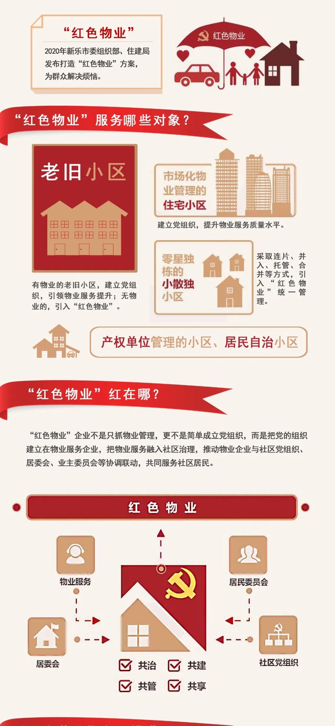 新乐看新乐,新乐市高清视频