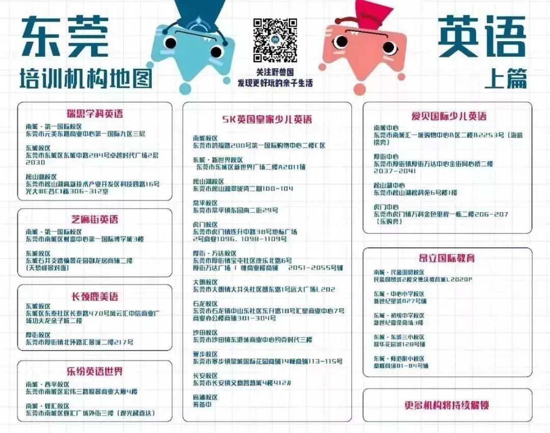 少儿体育培训机构哪家好,广东少儿体育培训机构