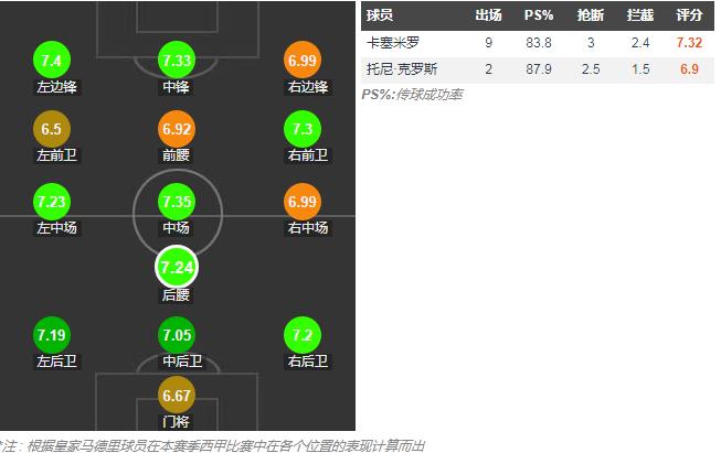 卡马文加法甲抢断王,卡马文加法甲精彩进球