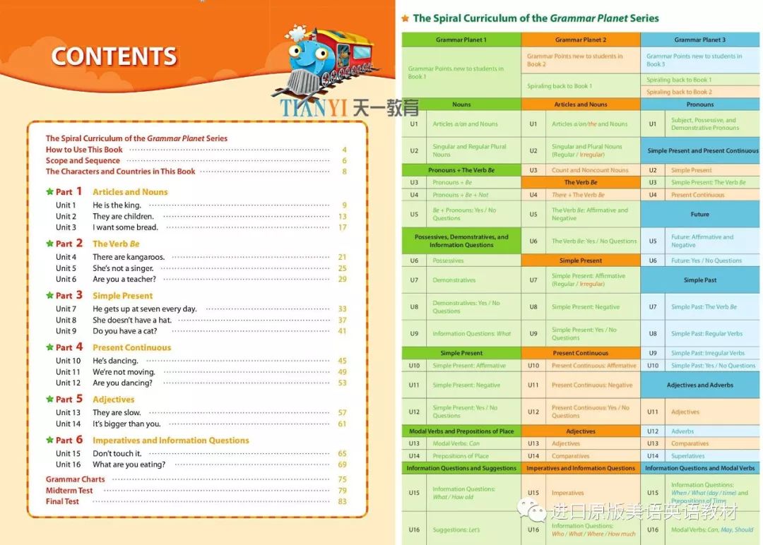 中小学语法速成,语法全面的小学语法书