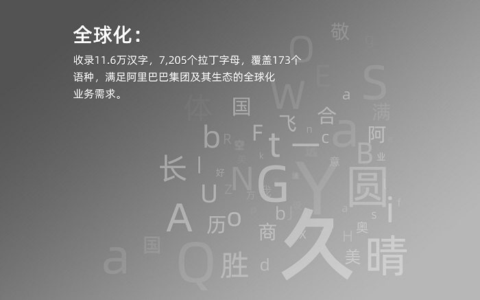 阿里巴巴免费商用字体,阿里巴巴字体免费版