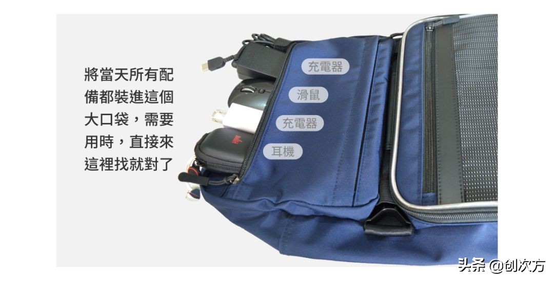 既能斜挎又能背的小背包,斜挎包包变背包