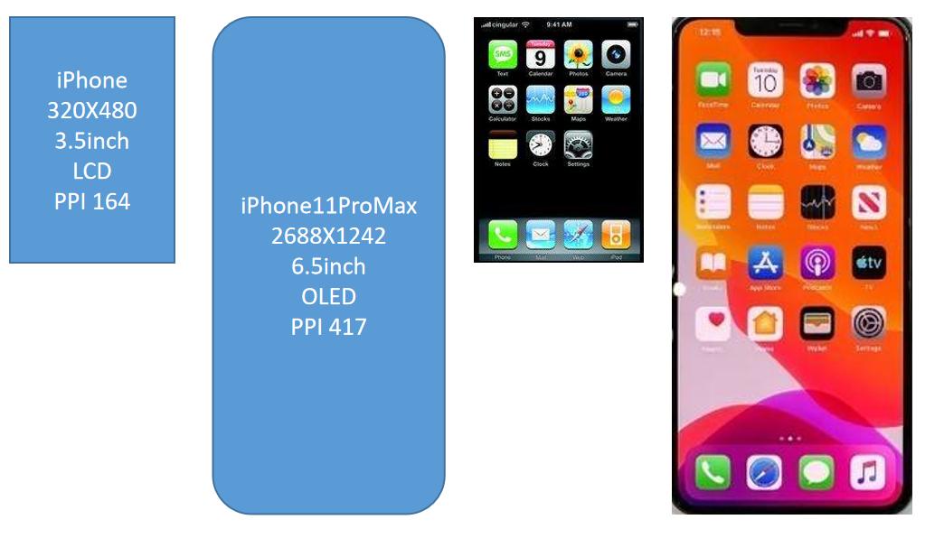 8k显示器最新产品,8k显示器现状